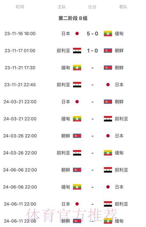 2026世界杯比赛时间是否免费 2026世界杯比赛时间是否免费