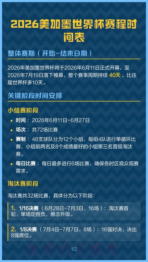 2026美加墨世界杯比分中国时间