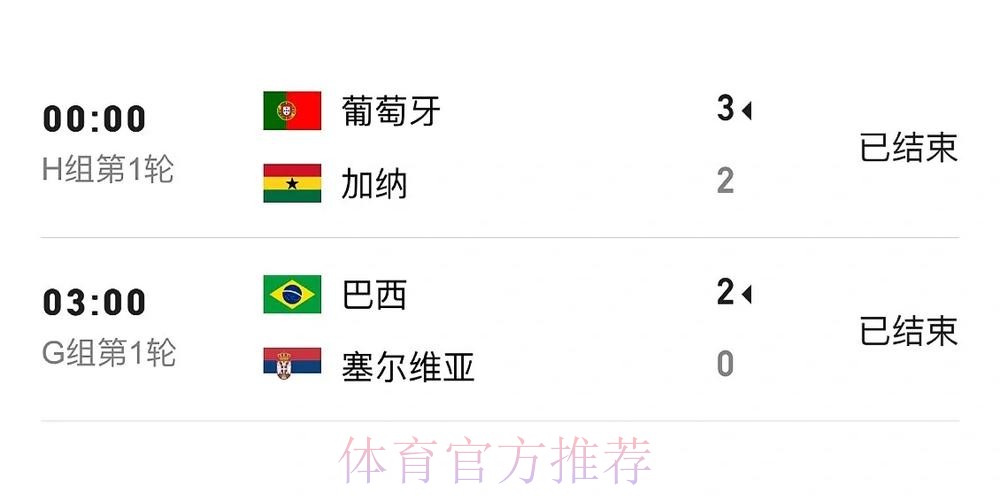 如何注册世界杯官方比分平台 如何注册世界杯官方比分平台